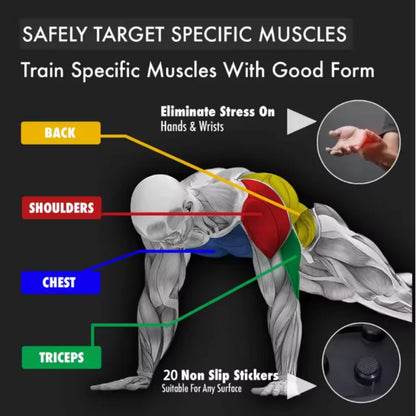 Multifunctional and convenient indoor push-up training board for men's home gym fitness panel and abdominal muscle exercise