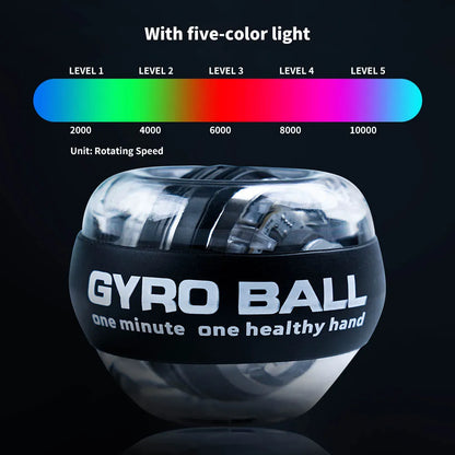 LED Wrist Workout